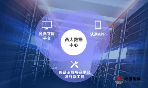 金寨掛牌成立中國首家互聯網家譜服務中心，開啟家譜信息服務新篇章