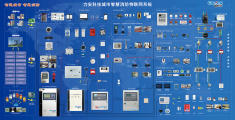 智慧消防 引領(lǐng)未來消防行業(yè)發(fā)展的核心力量